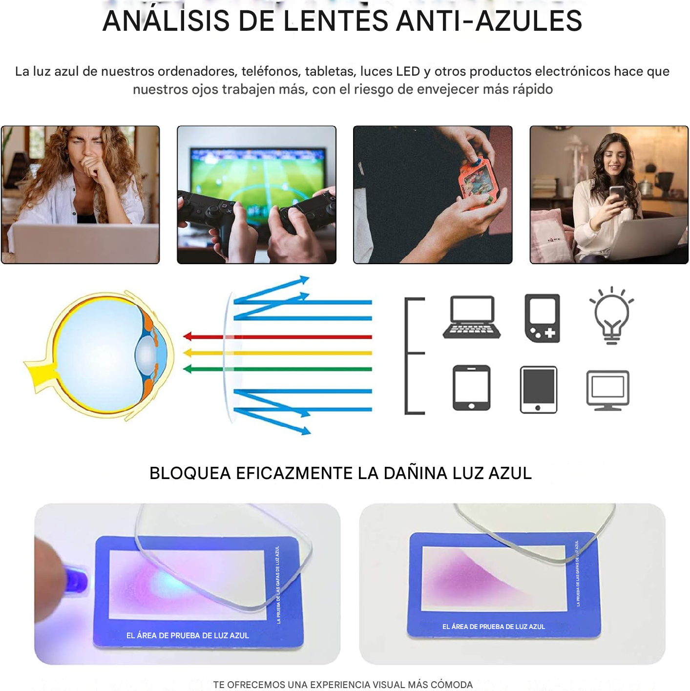 Lentes De Lectura portátiles